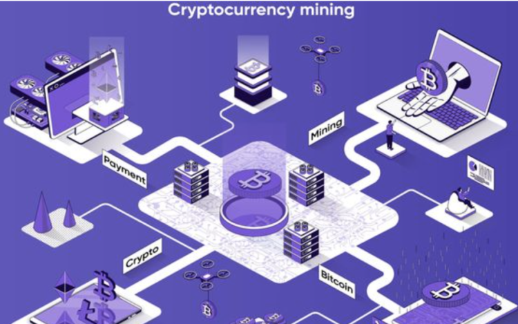 Cryptocurrency Mining Scams and How to Recover from Them